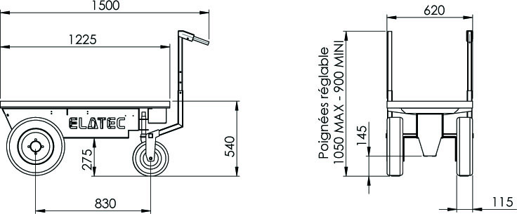 product-plan-CPC L  